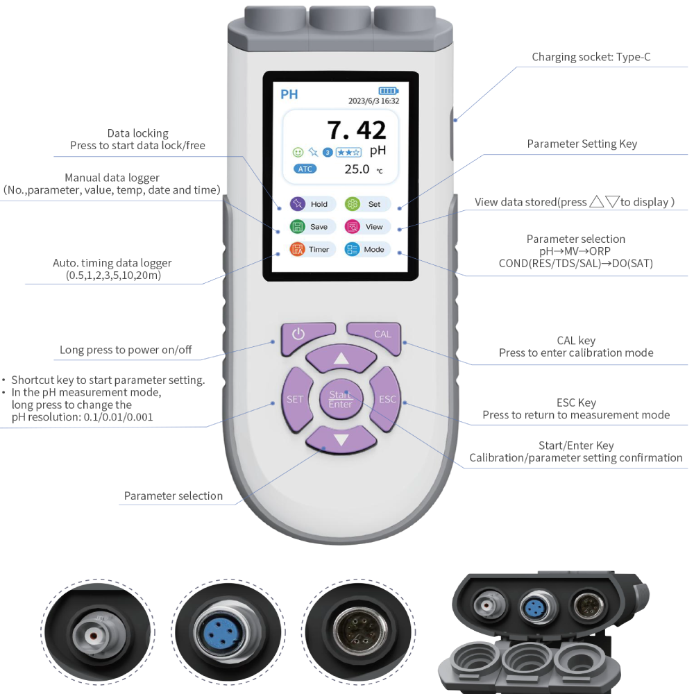 IKEME digitale pH-meter, zeer  - Ph Meter recensie en prijs