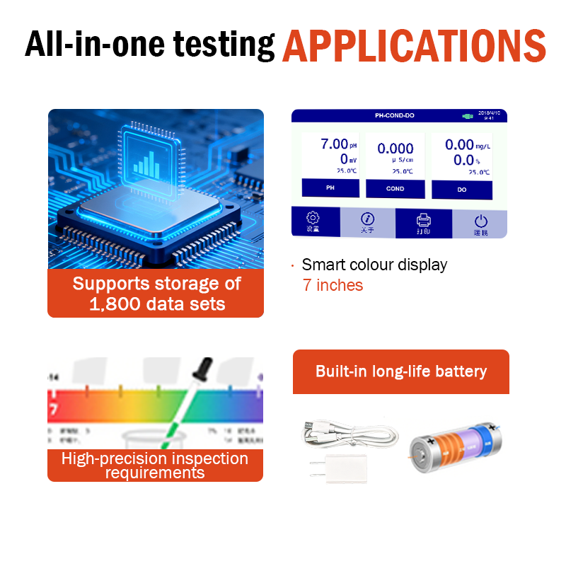 YOKON PHS-3C/3E Digitale Bench - Ph Meter recensie en prijs