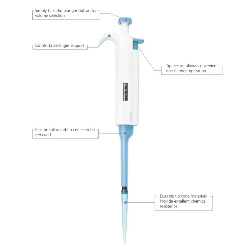 Heng Nuo Micropipetten 10ml Pl - Lab Pipette Tip recensie en prijs